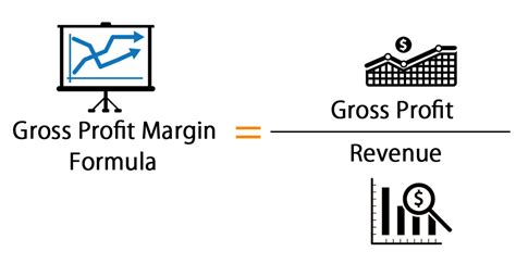Gross Profit Margin: Formula and What It Tells You.